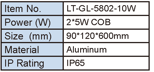 Lighting Supplier|Lightac Lighting